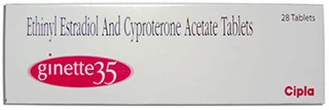 Ginette 35mg product at Adderall Blog Pharmacy